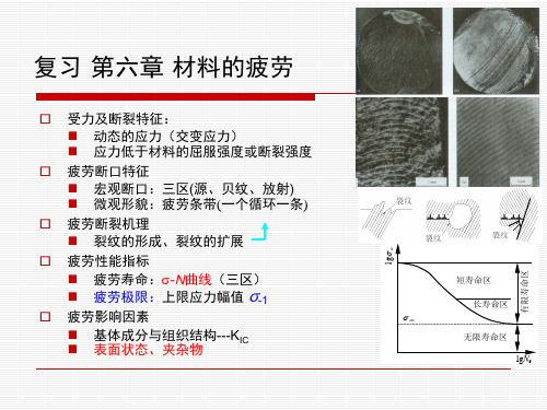 浙大材料力学11-材料力学性能