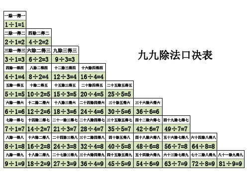 小学二年级除法口诀表打印版