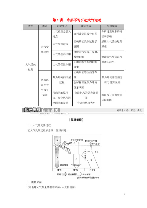 2021版新高考地理一轮复习第1部分第2章地球上的大气 教学案新人教版