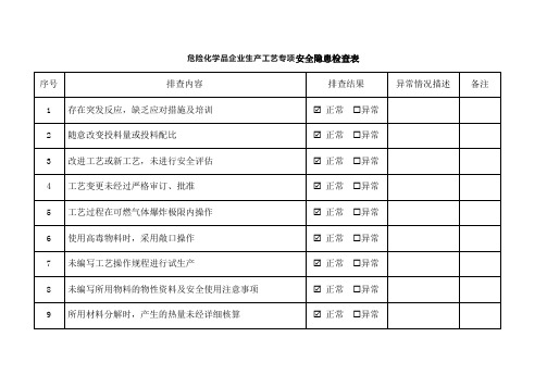 危险化学品企业生产工艺专项安全隐患检查表