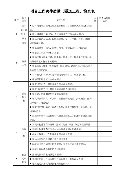 项目工程实体质量(隧道工程)检查表