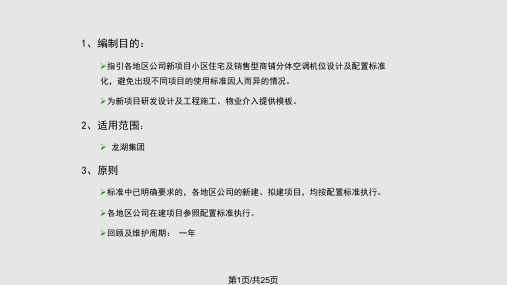 龙湖集团住宅销售型商铺分体空调机位设计模块PPT课件