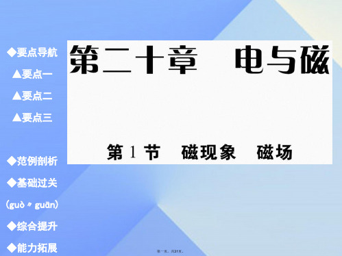 九年级物理全册20.1磁现象磁场教学课件(新版)新人教版