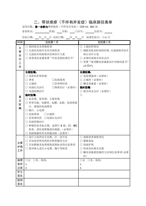 带状疱疹临床路径模板