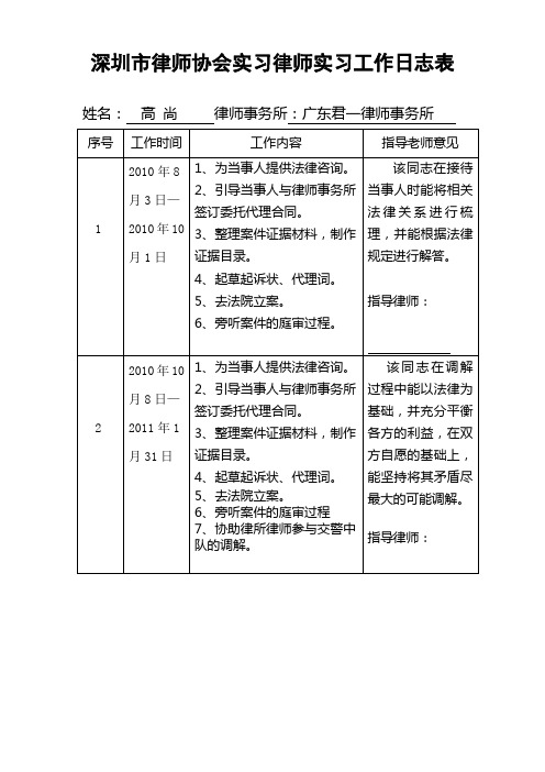 深圳市律师协会实习律师实习工作日志表新