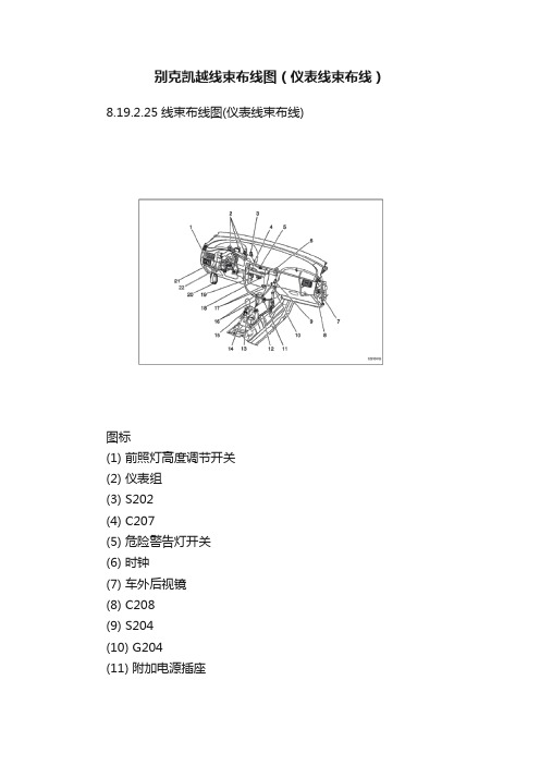 别克凯越线束布线图（仪表线束布线）