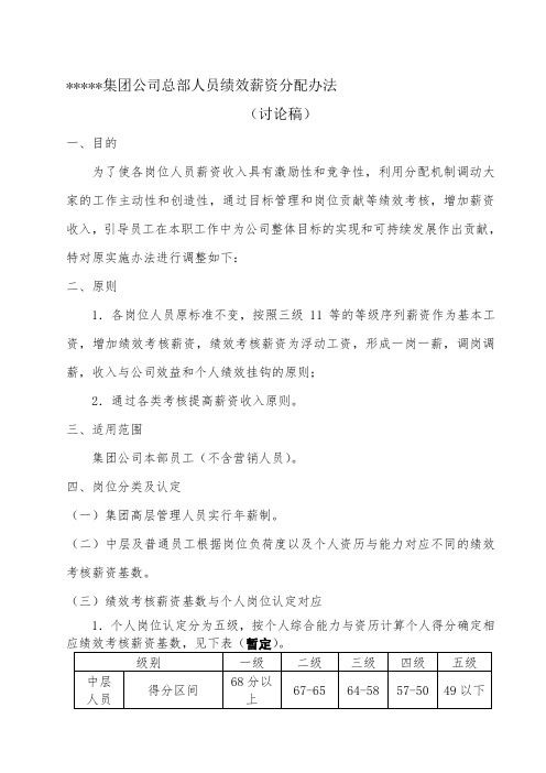 集团公司总部人员薪资调整方案新