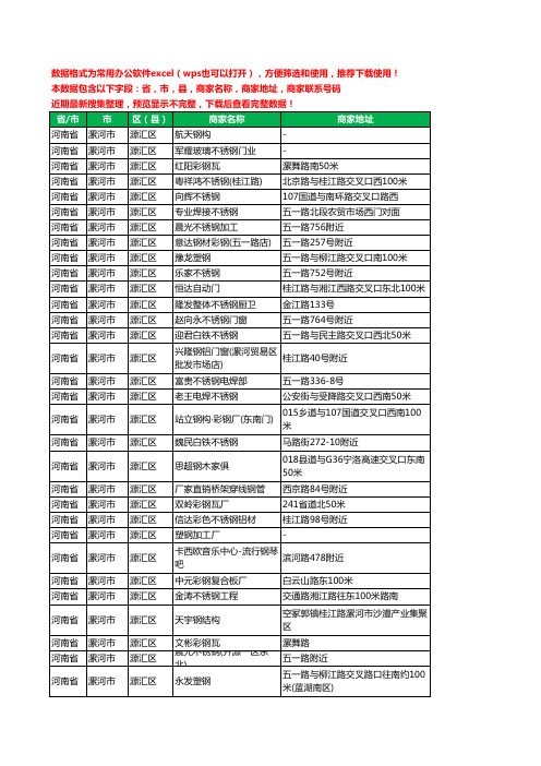 2020新版河南省漯河市源汇区钢材工商企业公司商家名录名单黄页联系电话号码地址大全166家