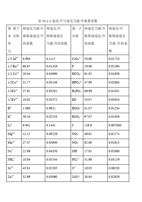 毫克毫克当量换算系数