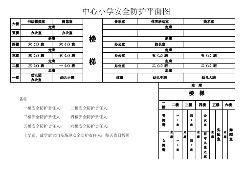 安全防护平面图