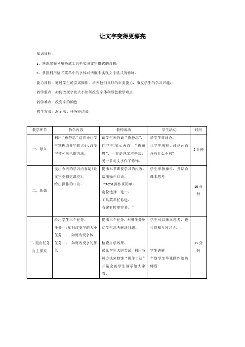 让文字变得更漂亮