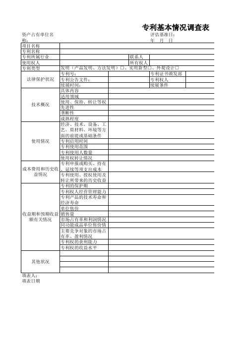 专利基本情况调查表