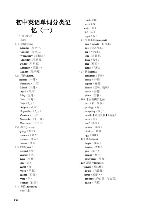 初中英语单词分类大全(打印版)