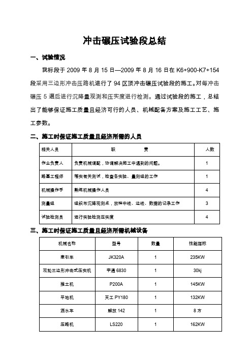 冲击碾压试验段总结