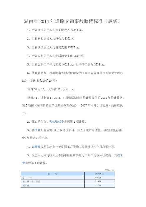 湖南省2014年道路交通事故赔偿标准