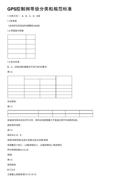 GPS控制网等级分类和规范标准