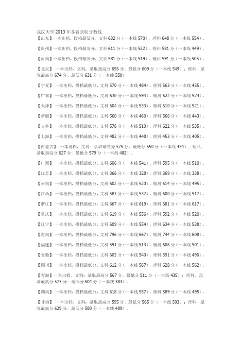 2013年武汉大学各省份录取分数线