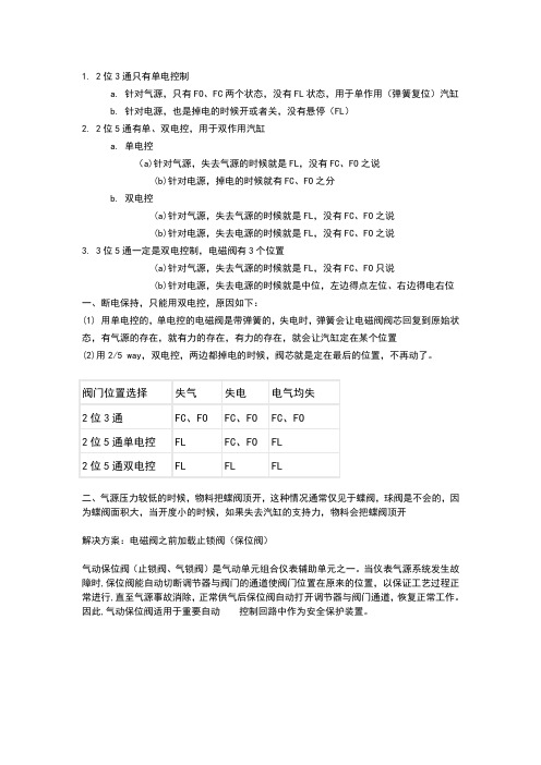 单电控与双电控电磁阀的区别