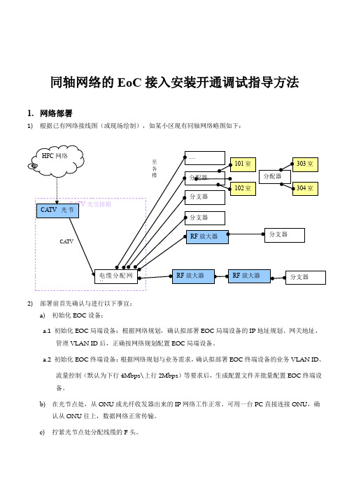 EoC接入安装开通调试指导方法