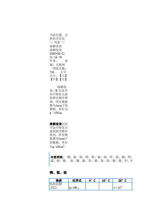 不同温度下常见无机化合物的溶解度