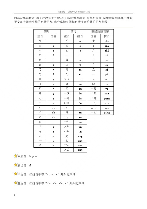 台湾注音符号和中国拼音对照表