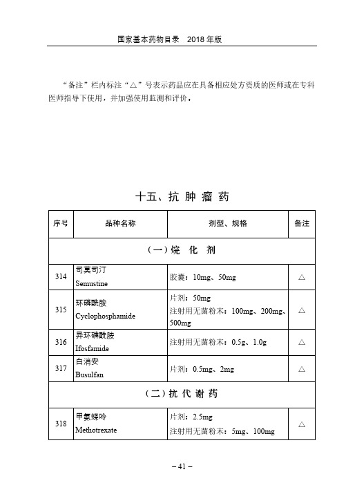 国家基本药物目录(2018年版)抗肿瘤药