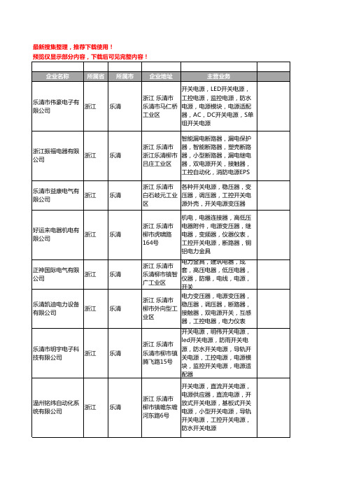 新版浙江省乐清工控电源工商企业公司商家名录名单联系方式大全14家