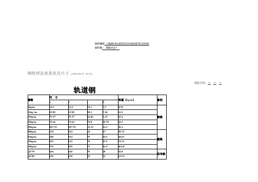 钢轨理论重量表及尺寸