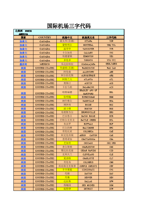 国际机场三字代码表
