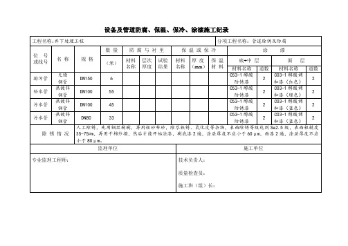 设备及管道防腐、保温、保冷、涂漆施工纪录