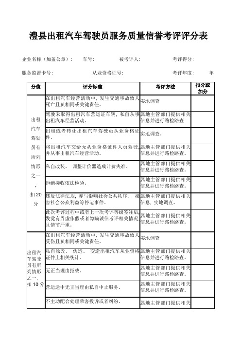 出租汽车驾驶员服务质量信誉考核评分标准