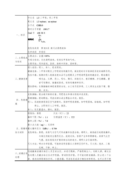 二甲苯MSDS