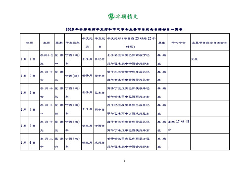 卓顶精文2019年公历农历干支历和节气节令主要节日纪念日活动日一览表.doc