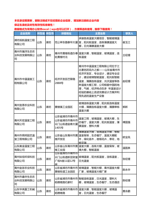 2020新版山东省潍坊玻璃温室工商企业公司名录名单黄页大全53家