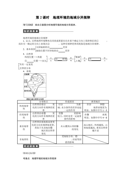 2019高一地理中图版必修一：第三章 第二节 第2课时地理环境的地域分异规律 Word版含答案