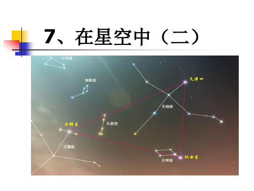 六年级下册科学课件-3.7 在星空中(二)｜教科版 (共8张PPT)