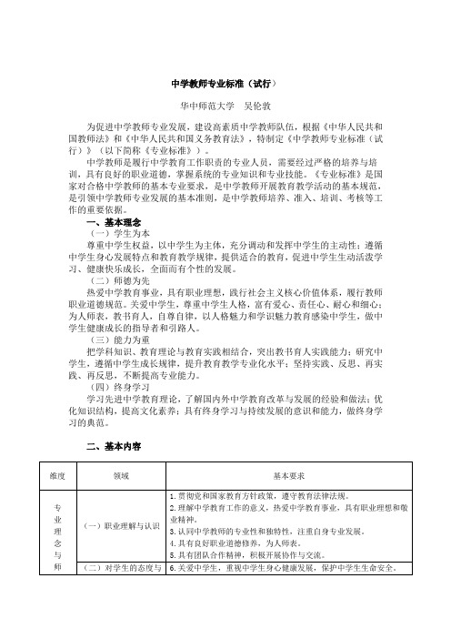 4  吴伦敦  中学教师专业标准