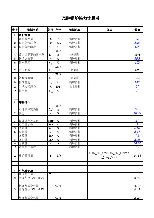 75T锅炉热力计算