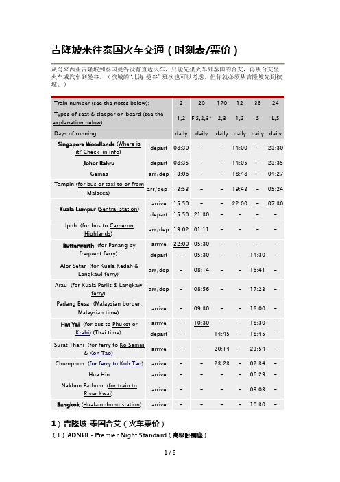 吉隆坡来往泰国火车交通