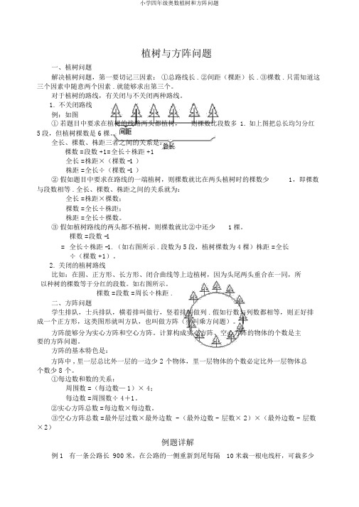 小学四年级奥数植树和方阵问题