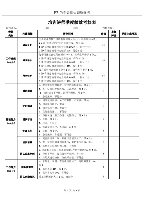 培训讲师季度绩效考核表