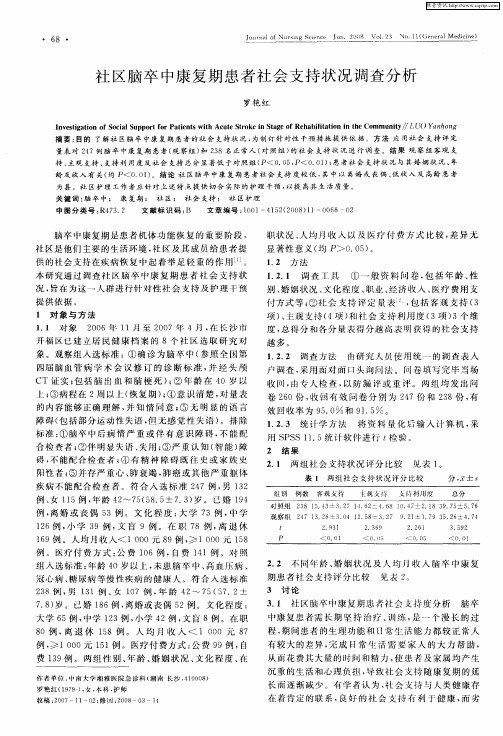 社区脑卒中康复期患者社会支持状况调查分析