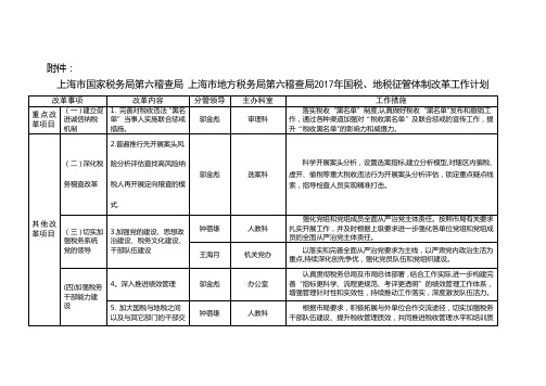 上海国家税务局第六稽查局上海地方税务局第六稽查