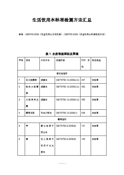 生活饮用水标准检验方法汇总