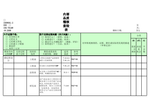 TS16949查检表(全过程各部门完整版)