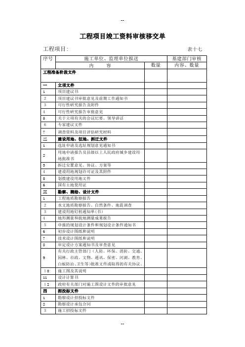 工程项目竣工资料审核移交单