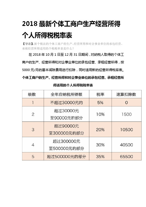 2018最新个体工商户生产经营所得个人所得税税率表