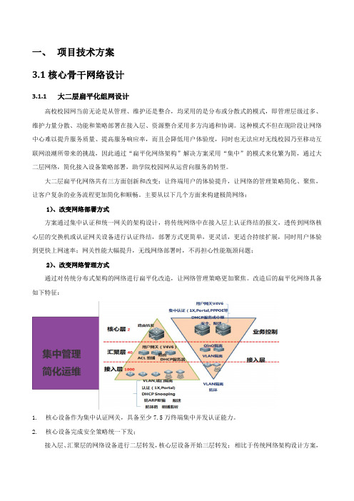 高校无线网络项目技术方案