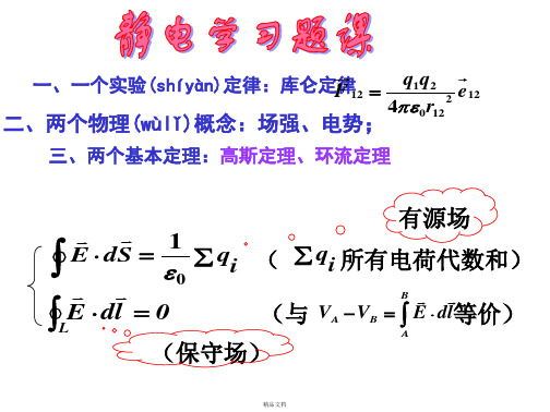 大学物理静电场习题课