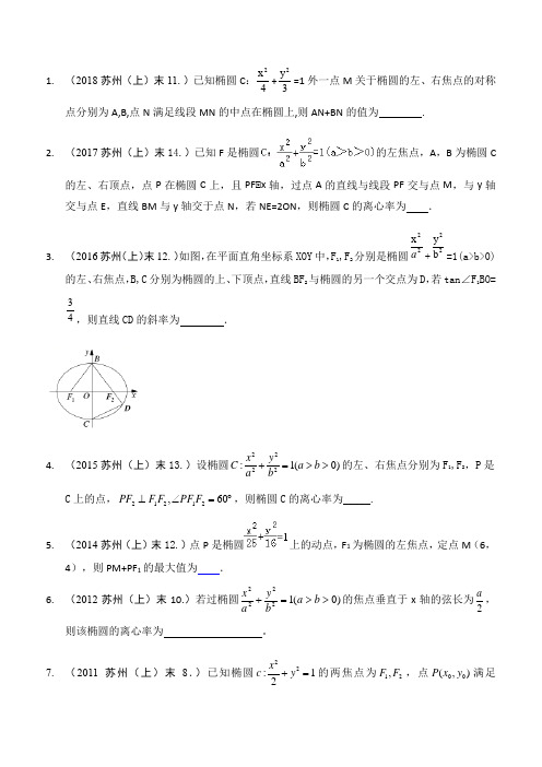 江苏省苏州市2010-2018年高二数学第一学期期末试题分类汇编及答案：圆锥曲线的综合